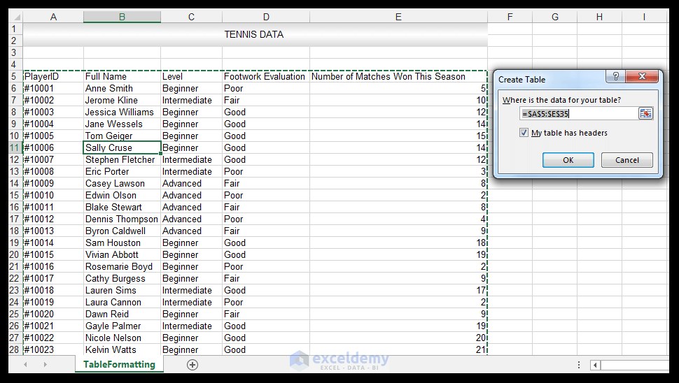 How to Make Excel Tables Look Good (8 Effective Tips) | ExcelDemy