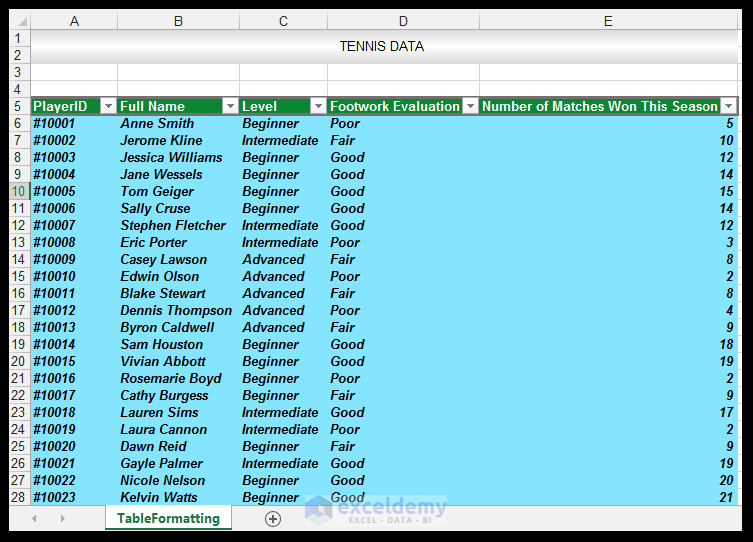 how-to-make-excel-tables-look-good-8-effective-tips-exceldemy