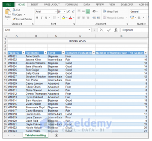 How to Make Excel Tables Look Good (8 Effective Tips) - ExcelDemy