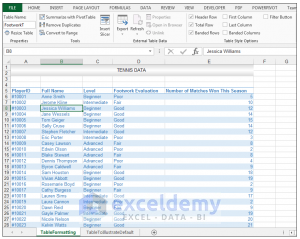 How to Make Excel Tables Look Good (8 Effective Tips) - ExcelDemy