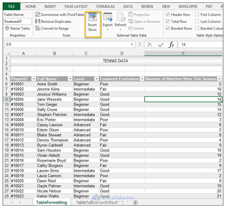 How to Make Excel Tables Look Good (8 Effective Tips) - ExcelDemy