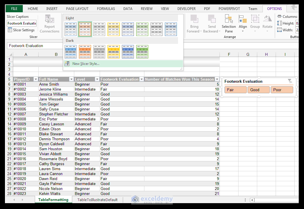 How to Make Excel Tables Look Good (8 Effective Tips) | ExcelDemy