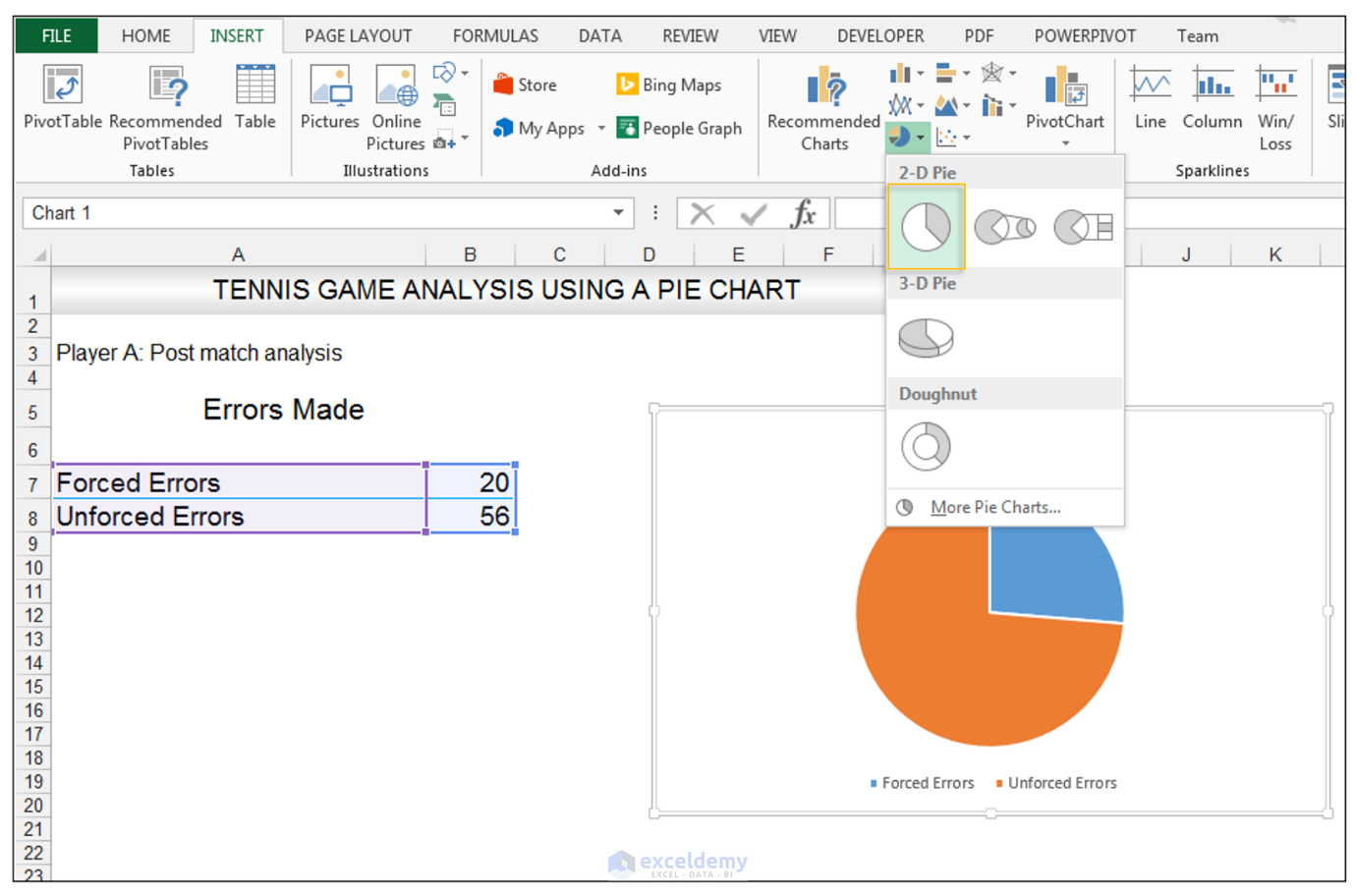 How To Add Labels To Pie Charts In Excel 2013 Feedbacklasopa