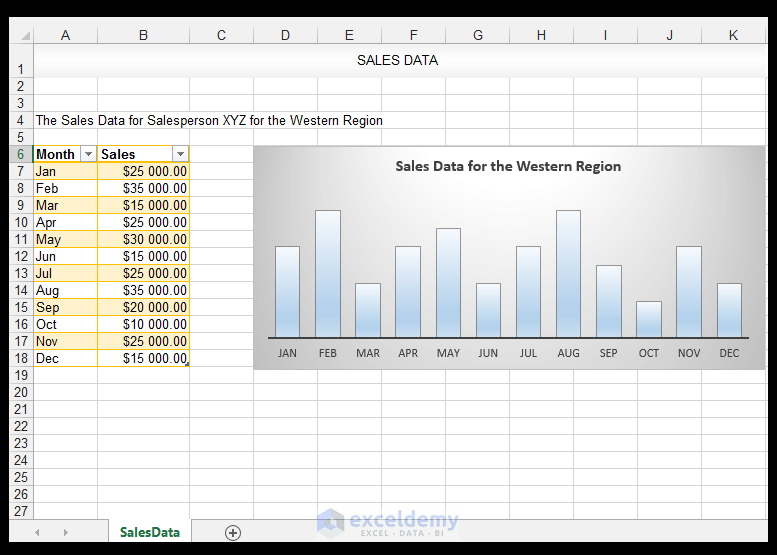 How To Print An Excel Sheet On One Page ExcelDemy