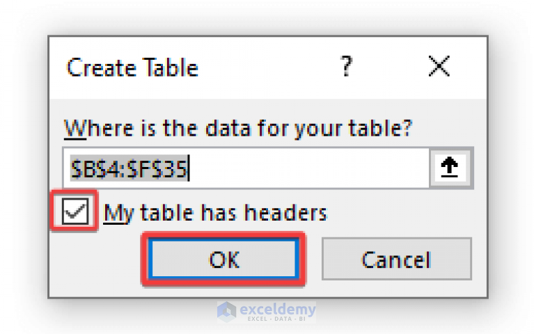 How to Make Excel Tables Look Good (8 Effective Tips)