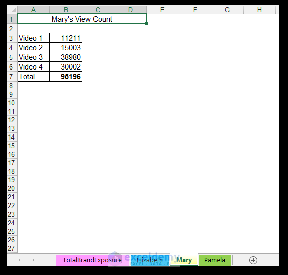 3d Referencing And External Reference In Excel Exceldemy 4928