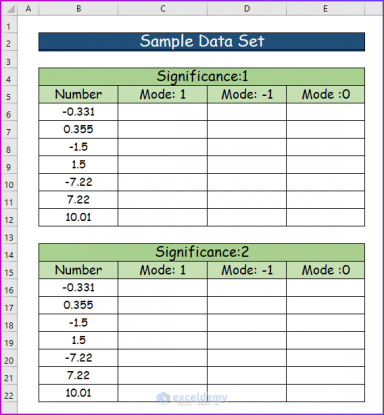 how-to-use-ceiling-math-and-floor-math-functions-in-excel