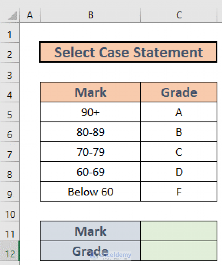 how-to-use-select-case-statement-in-excel-vba-2-examples