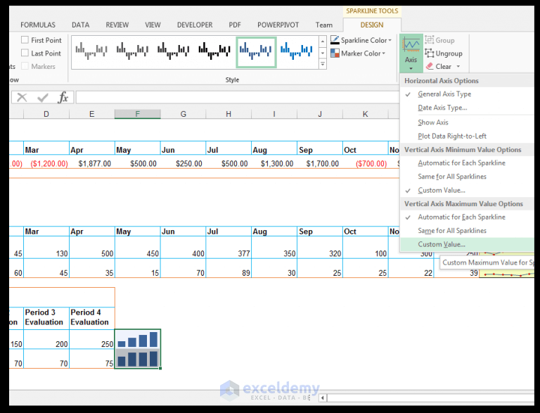 How to Use Sparklines in Excel [With a Snail Farming Example] - ExcelDemy