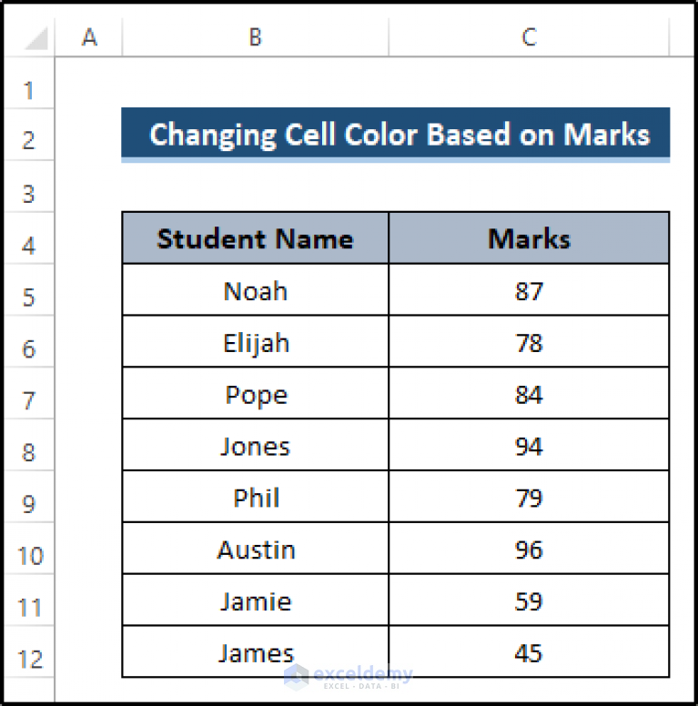 how-to-use-do-while-loop-in-excel-vba-3-examples