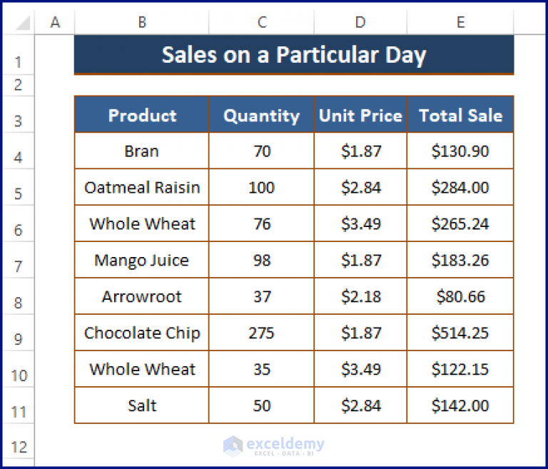 how-to-use-for-each-loop-in-excel-vba-3-suitable-examples