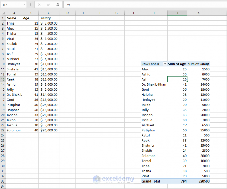 how-to-use-pivot-table-data-in-excel-formulas-exceldemy