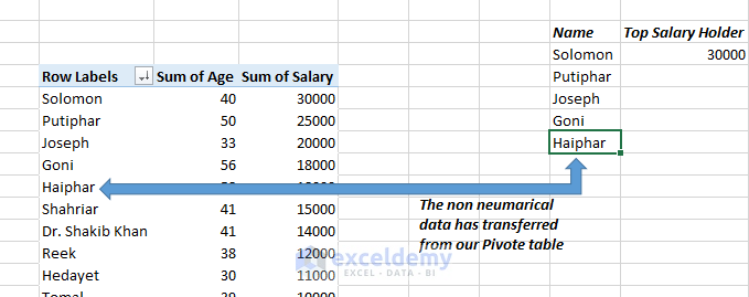 49-excel-table-formula-background-formulas