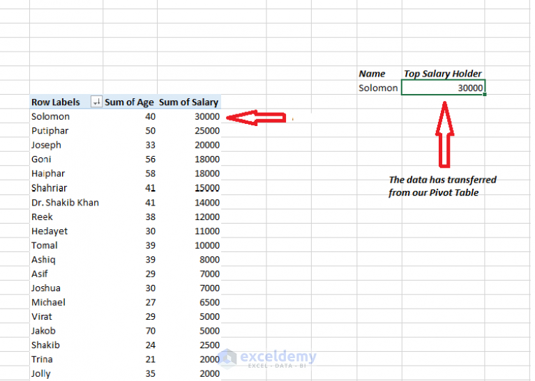 how-to-use-pivot-table-data-in-excel-formulas-exceldemy