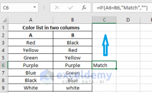 compare two columns in excel and return differences