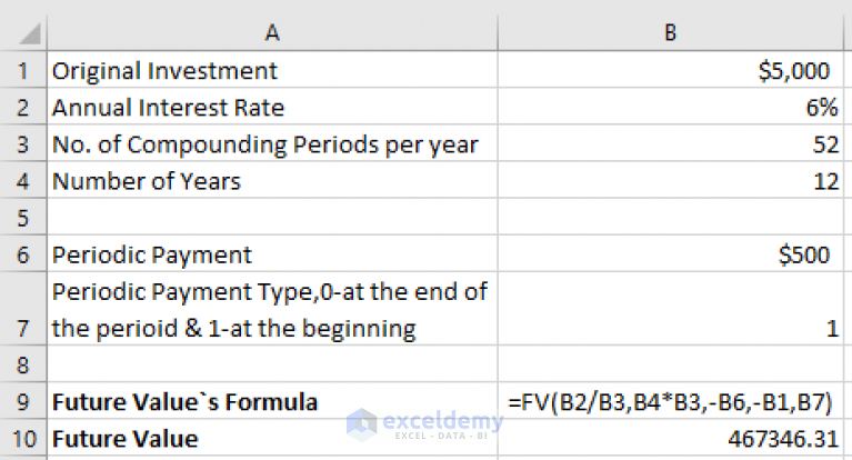 How To Use Compound Interest Formula In Excel Exceldemy 2443