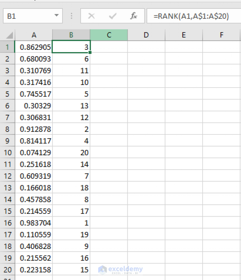 how-to-generate-random-numbers-in-excel-9-unique-methods