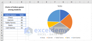 how to create percentage pie chart in excel