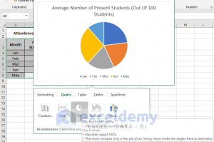 how to filter data and create pie chart in excel