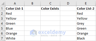 How to Compare Two Columns in Excel Using VLOOKUP | ExcelDemy