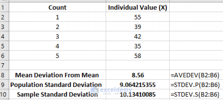 excel standard deviation if greater than zero