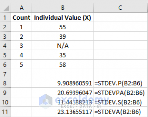 mean and standard deviation excel equation