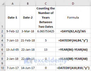 excel days between 2 dates