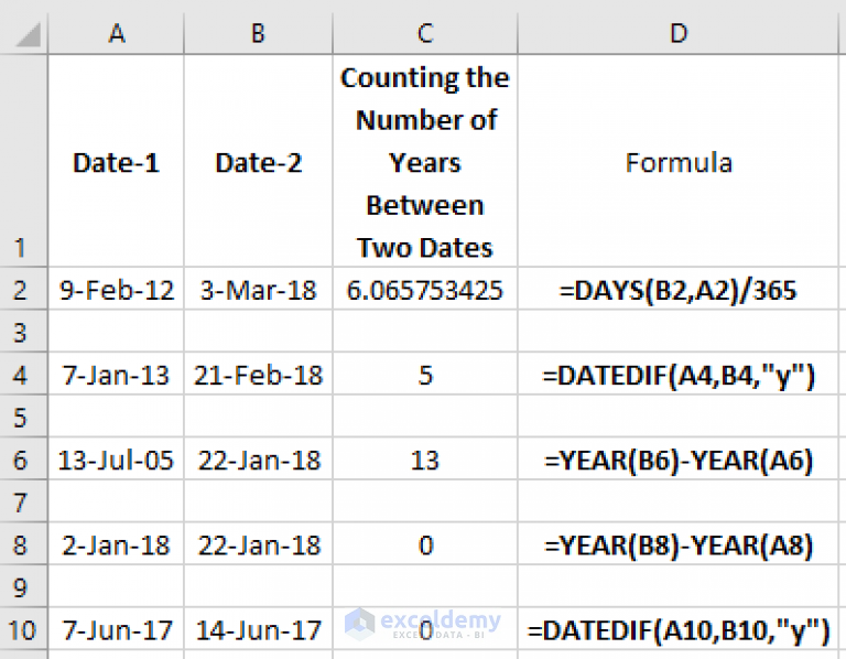 days to weeks converter