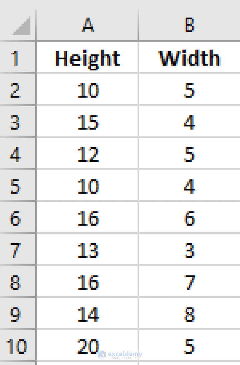 How To Insert Formula In Excel For Entire Column 5 Smart Ways 