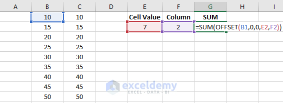 Excel Dynamic Range Based On Cell Value ExcelDemy