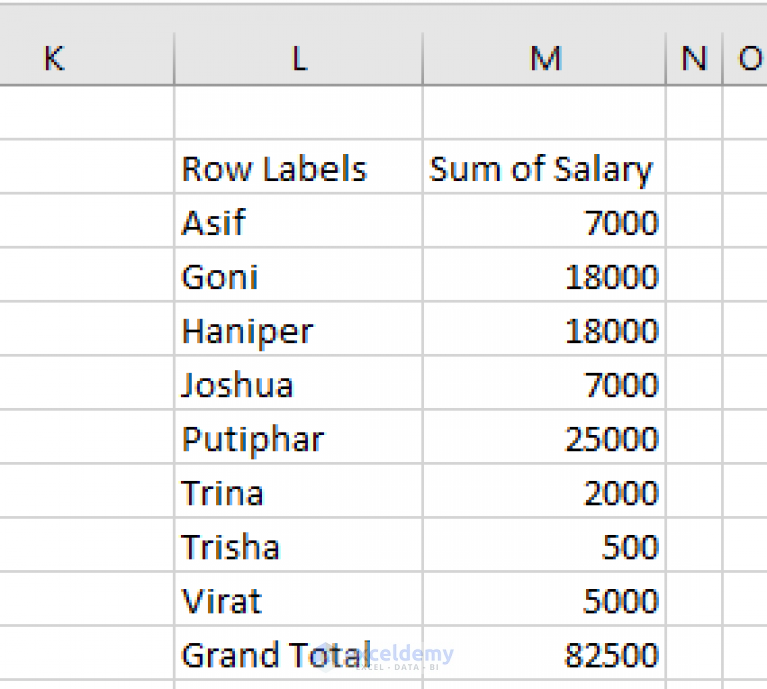 how-to-remove-pivot-table-but-keep-data-step-by-step-guide