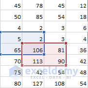 excel symbols and functions