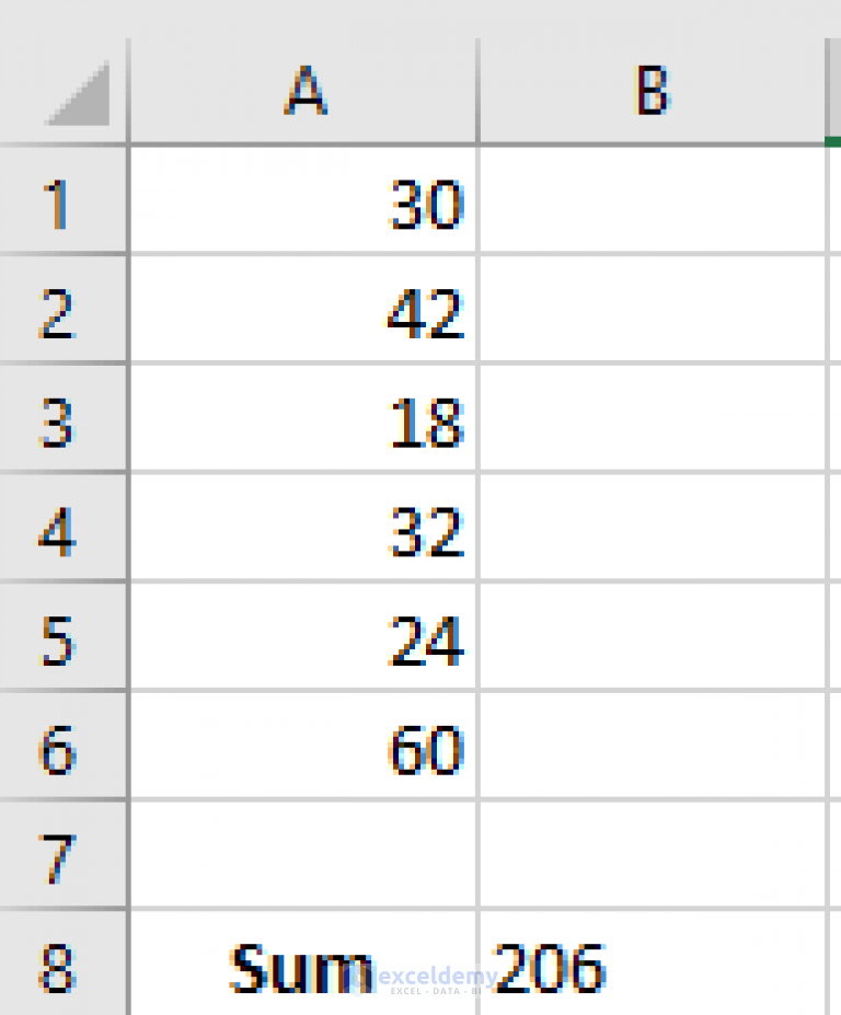 Excel Formula Symbols Cheat Sheet Cool Tips Exceldemy