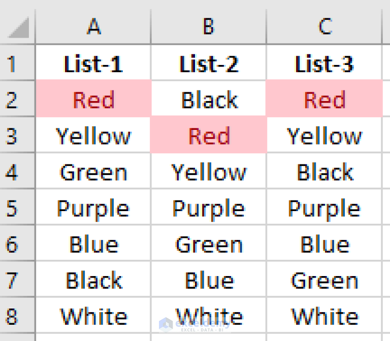 Excel conditional formatting based on another cell text [5 ways]