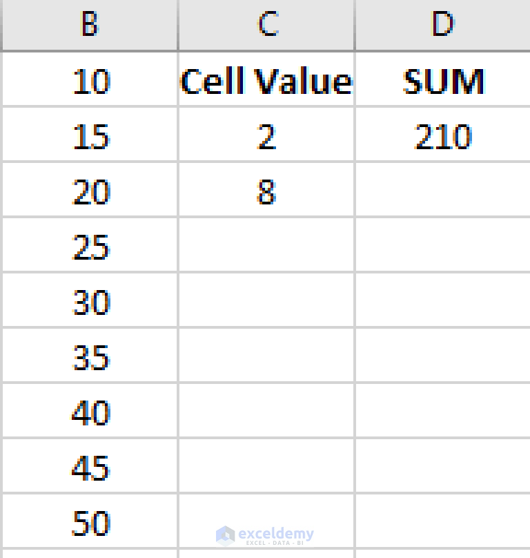 Excel Dynamic Range Based On Cell Value