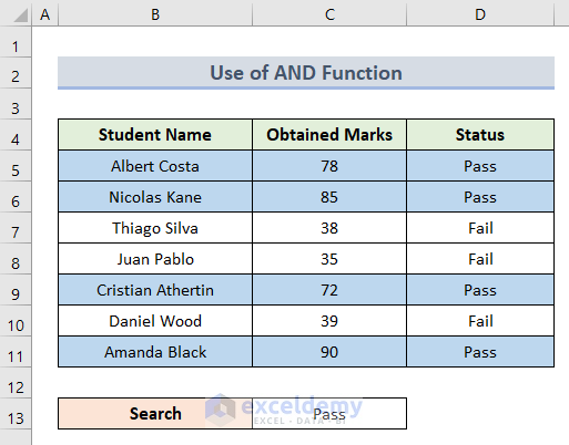 Apply Conditional Formatting Based On Another Text Cell In Excel