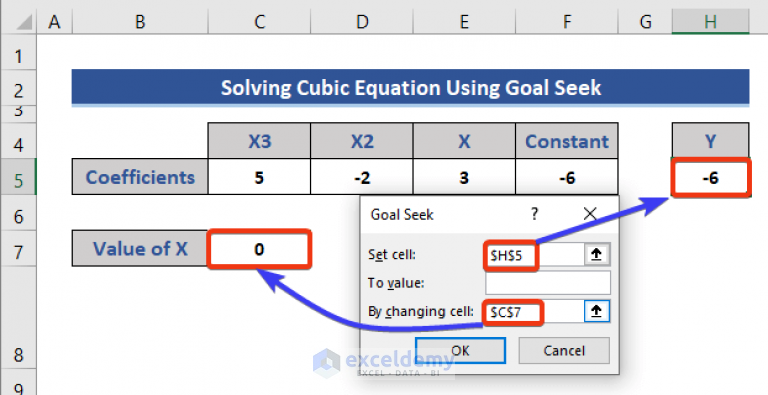 Solving Equations In Excel (5 Useful Examples) - ExcelDemy