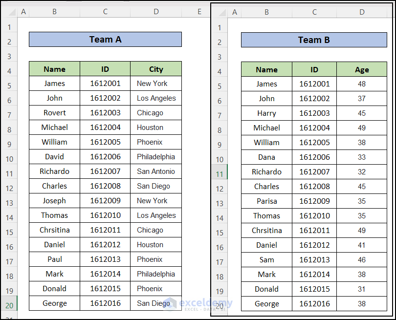 VLOOKUP Formula To Compare Two Columns In Different Excel Sheets 2023 