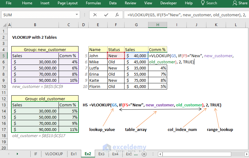 vlookup-two-values-vlookup-with-multiple-values-abimanyu-site