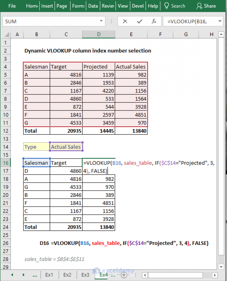 Using Vlookup With If Condition In Excel 5 Real Life Examples Exceldemy 1914