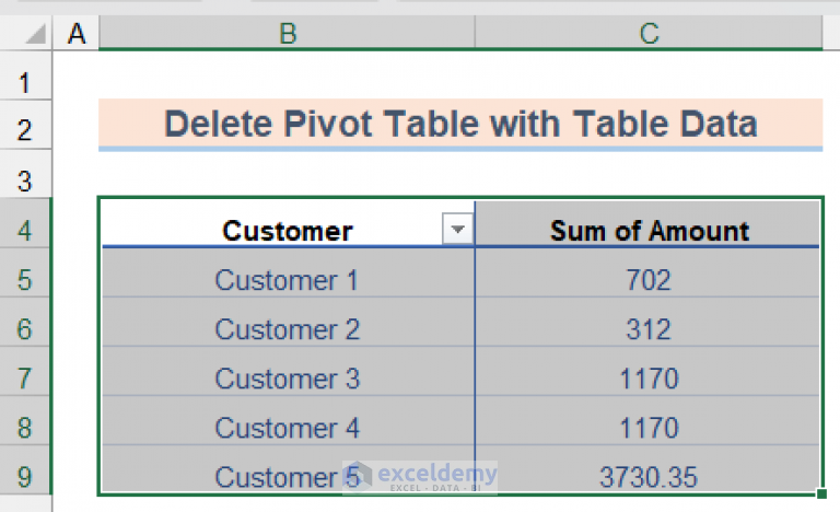 how-to-delete-a-pivot-table-in-excel-3-easy-methods-exceldemy