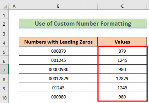 how-to-remove-leading-zeros-in-excel-8-easy-methods