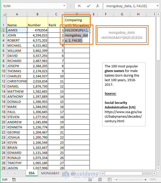 How To Compare Two Excel Sheets Using Vlookup Laobing Kaisuo Www 