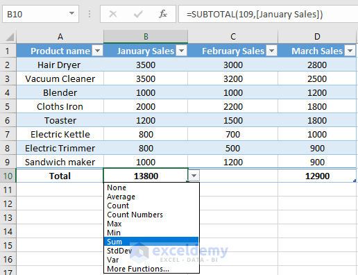 how-to-sum-multiple-rows-and-columns-in-excel-exceldemy-different-ways-vrogue