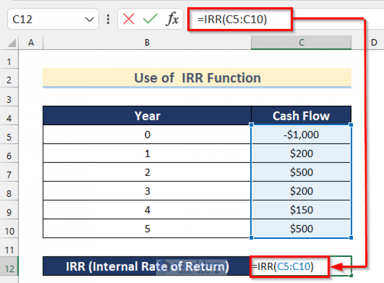 How to Calculate IRR (Internal Rate of Return) in Excel (8 Ways)