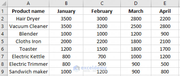 find-first-occurrence-of-a-value-in-a-range-in-excel-3-ways