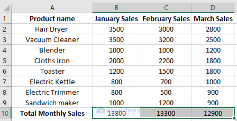 how-to-sum-multiple-rows-and-columns-in-excel-exceldemy