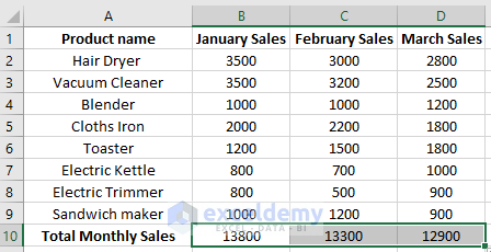 how to sum a column in excel by month