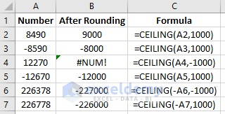 Using Excel To Round To Nearest 1000 7 Easy Ways Exceldemy