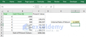 How to calculate IRR (internal rate of return) in Excel (9 easy ways)